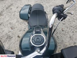 Harley-Davidson Pozostałe 2024