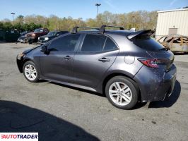Toyota Corolla 2022 2 Toyota Corolla 2022 2