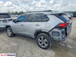 Toyota Pozostałe 2021 2