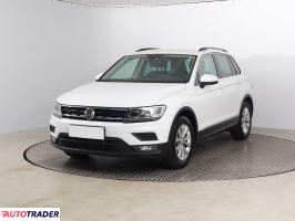 Volkswagen Tiguan 2020 1.5 147 KM