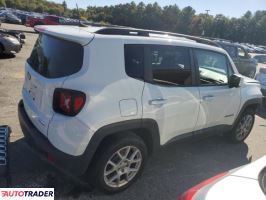 Jeep Renegade 2020 2