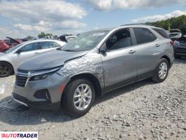 Chevrolet Equinox - zobacz ofertę