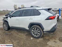 Toyota Pozostałe 2025 2