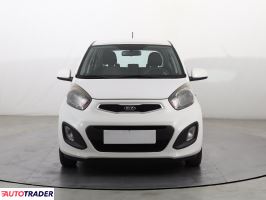 Kia Picanto 2012 1.0 68 KM