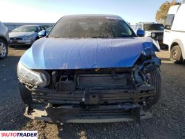 Nissan Sentra 2020 2