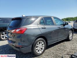 Chevrolet Equinox 2021 1