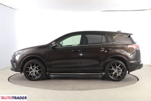 Toyota RAV 4 2015 2.0 150 KM