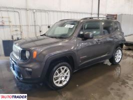 Jeep Renegade 2021 2