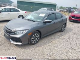 Honda Civic 2019 1 Honda Civic 2019 1