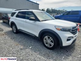 Ford Explorer 2021 2