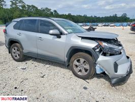 Toyota Pozostałe 2024 2