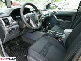 Ford Ranger 2018 2.2 160 KM Ford Ranger 2018 2.2 160 KM