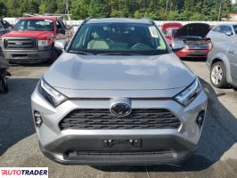 Toyota Pozostałe 2025 2