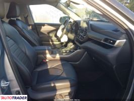 Toyota Highlander 2022 3 Toyota Highlander 2022 3