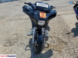 Harley-Davidson Pozostałe 2024