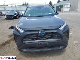 Toyota Pozostałe 2024 2