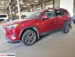 Toyota Pozostałe 2024 2