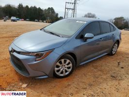 Toyota Corolla - zobacz ofertę
