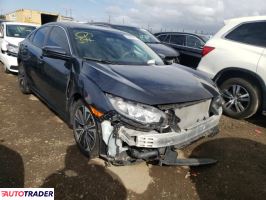 Honda Civic 2016 1 Honda Civic 2016 1