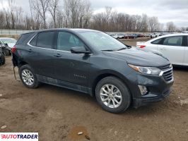 Chevrolet Equinox 2020 1