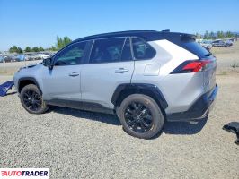 Toyota Pozostałe 2023 2