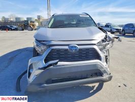 Toyota Pozostałe 2021 2