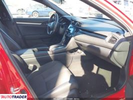 Honda Civic 2021 1 Honda Civic 2021 1