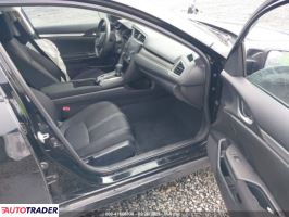 Honda Civic 2021 2 Honda Civic 2021 2