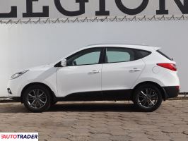 Hyundai ix35 2015 1.6 132 KM