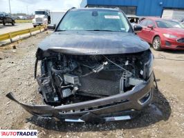Jeep Compass 2019 2