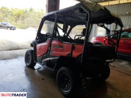 Honda Pozostałe 2021