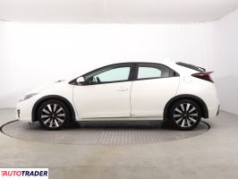 Honda Civic 2015 1.8 139 KM Honda Civic 2015 1.8 139 KM
