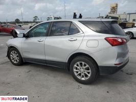 Chevrolet Equinox 2021 1