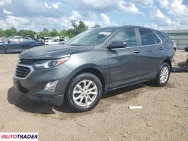 Chevrolet Equinox 2021 1 Chevrolet Equinox 2021 1
