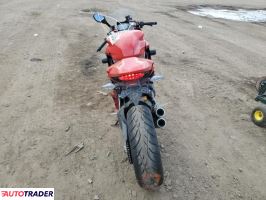 Ducati Pozostałe 2024