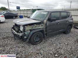 Jeep Renegade 2020 2 Jeep Renegade 2020 2