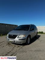 Chrysler Voyager 2007 2.8 150 KM