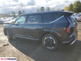 Kia Pozostałe 2024