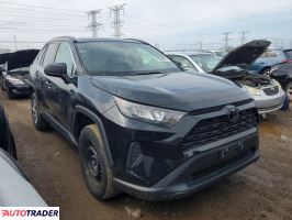 Toyota Pozostałe 2021 2