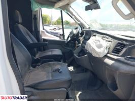 Ford Transit 2023 3