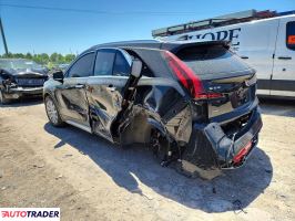 Cadillac Pozostałe 2021 2