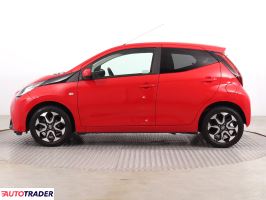 Toyota Aygo 2019 1.0 71 KM