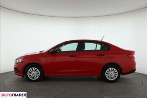 Fiat Tipo 2021 1.0 97 KM