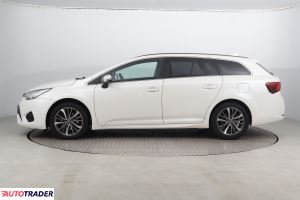 Toyota Avensis 2015 2.0 140 KM