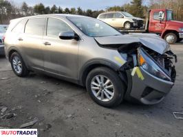 Kia Sorento 2019 3 Kia Sorento 2019 3