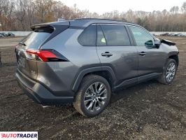 Toyota Pozostałe 2023 2