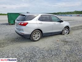 Chevrolet Equinox 2021 1