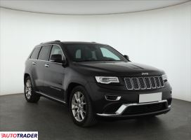 Jeep Grand Cherokee - zobacz ofertę
