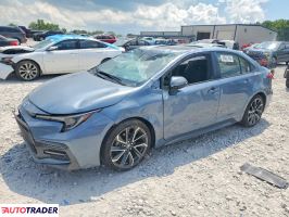 Toyota Corolla - zobacz ofertę