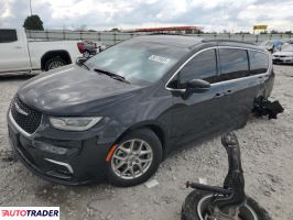 Chrysler Pacifica 2022 3